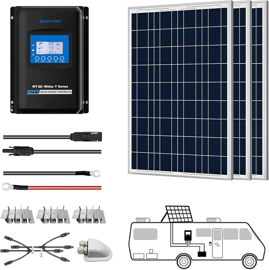 300W 12/24V Polycrystalline Off-Grid Solar Panel Kit with 3PCs 100W Rigid Solar Panels K3962