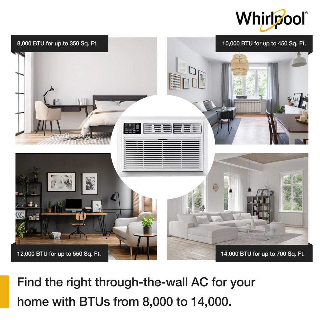 8000 BTU 115-Volt Wall Air Conditioner with Remote, White R36756