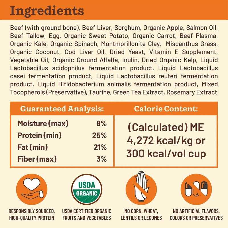 Beef Dog Food E5303