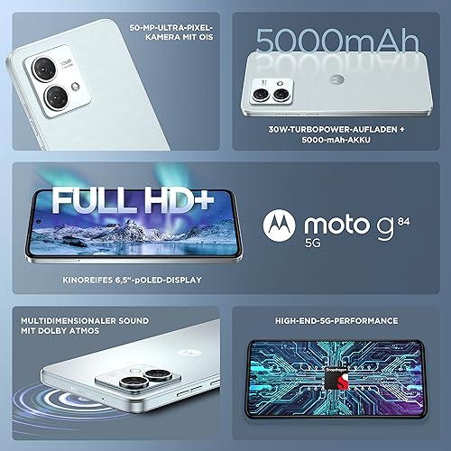 GSM Unlocked 256GB 12GB RAM Dual SIM Android 13 Smartphone I9515