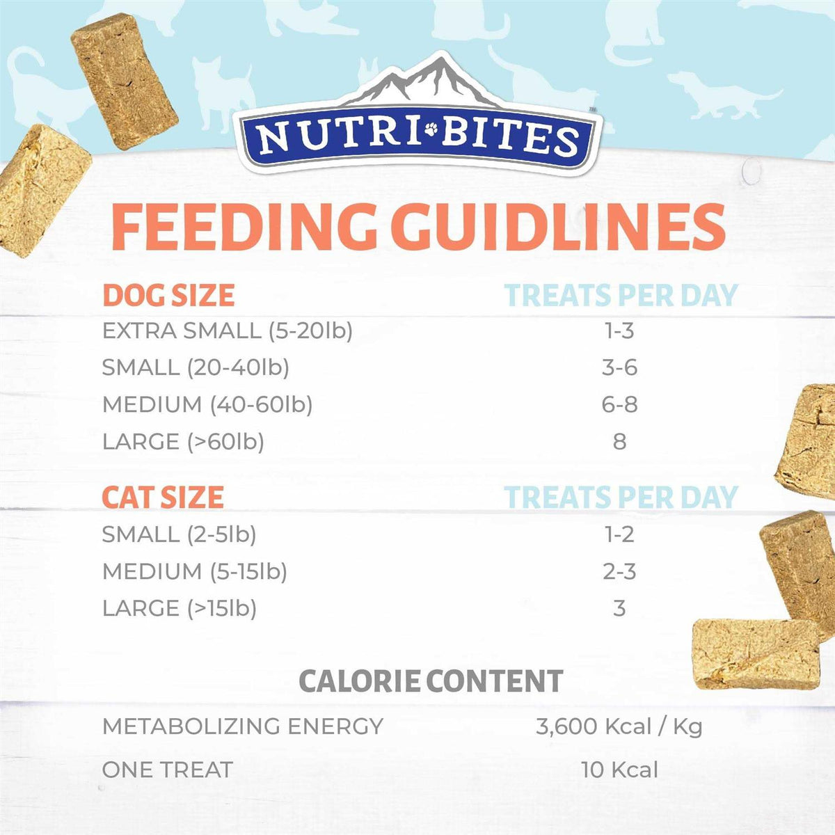 Freeze Dried Beef Liver Dog & Cat Treats X593