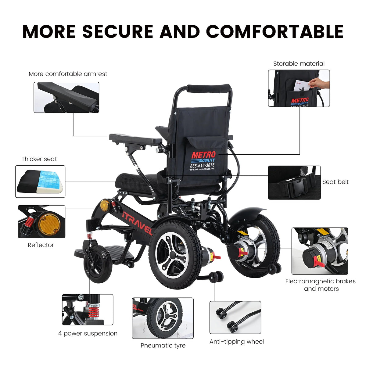 Lightweight Portable Folding Electric Wheelchair with Gel Seat Cushion S184239